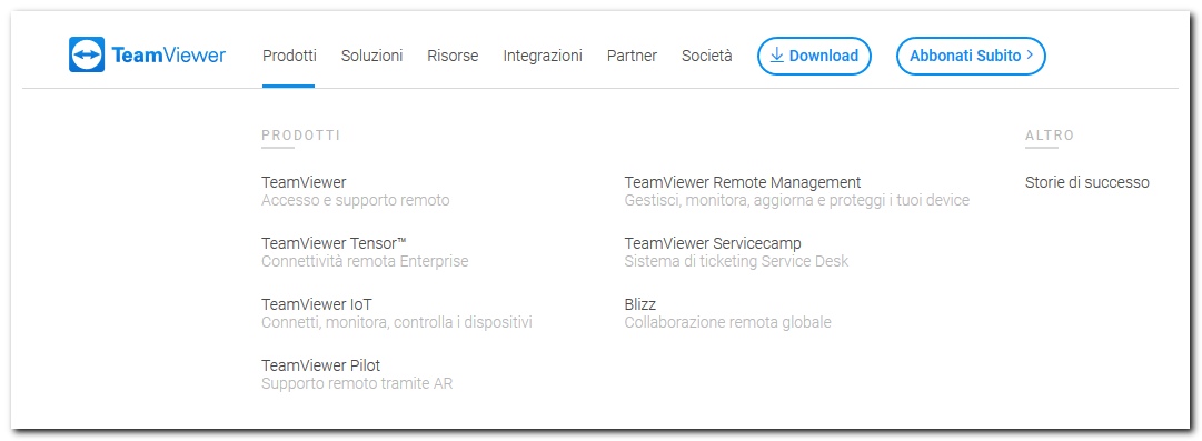 Elenco dei prodotti Team Viewer